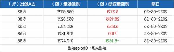 密尔克卫股票，密尔克卫股票最新消息-第1张图片-ZBLOG