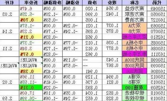 正规的股票杠杆平台，正规的股票杠杆平台前50家？-第3张图片-ZBLOG