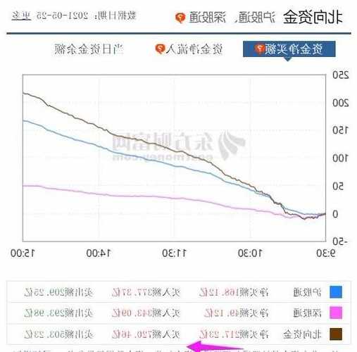 昆明药业股票，昆明药业股票吧？-第2张图片-ZBLOG