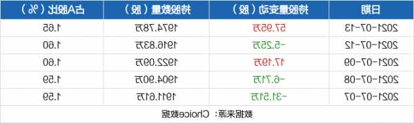 天虹股票？天虹股票近期会怎样？-第1张图片-ZBLOG