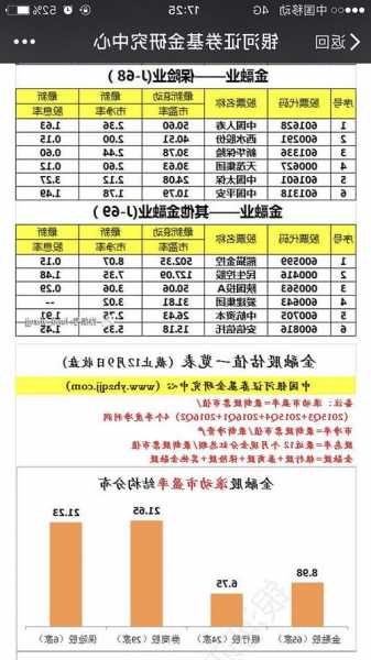 601318中国平安股票行情？中国平安股票601318行情601318？-第2张图片-ZBLOG