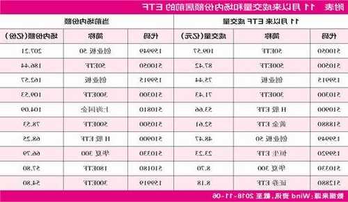 万洲国际股票，万洲国际股票属于哪个etf-第3张图片-ZBLOG