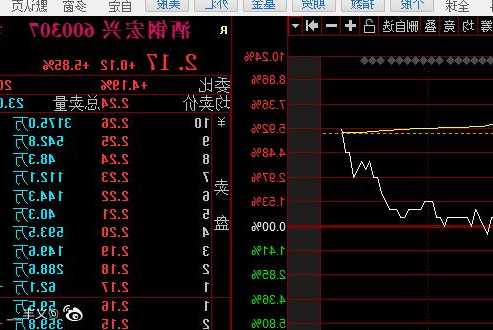 酒钢宏兴股票，酒钢宏兴股票600307-第1张图片-ZBLOG