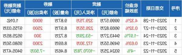 山东威达股票？山东威达股票股吧同花顺？-第1张图片-ZBLOG