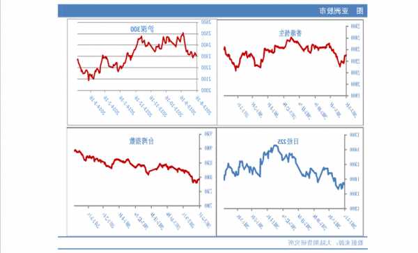 顺钠股份股票？顺钠股份股票k线图？-第1张图片-ZBLOG