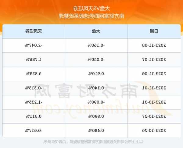 601162股票，601216 股票？-第2张图片-ZBLOG