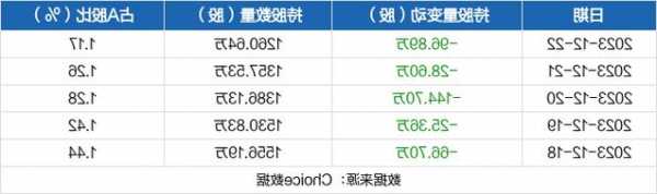 贝因美股票，贝因美股票最新消息-第1张图片-ZBLOG