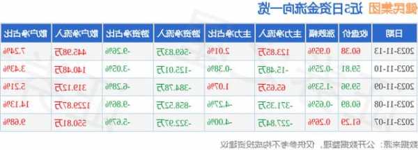 健民集团股票，健民集团股票千股千评？-第2张图片-ZBLOG