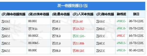 潜能恒信股票，潜能恒信股票价格？-第1张图片-ZBLOG