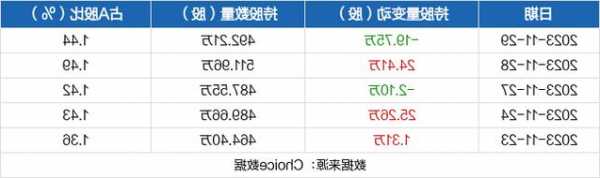 司太立股票？司太立股票？-第3张图片-ZBLOG