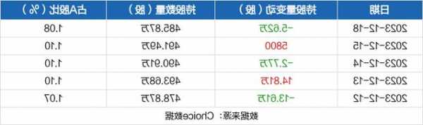 道恩股份股票？道恩股份股票股吧？-第1张图片-ZBLOG