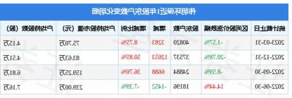 伟明环保股票，伟明环保股票能长期持有吗-第2张图片-ZBLOG