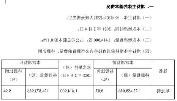 伟明环保股票，伟明环保股票能长期持有吗-第3张图片-ZBLOG