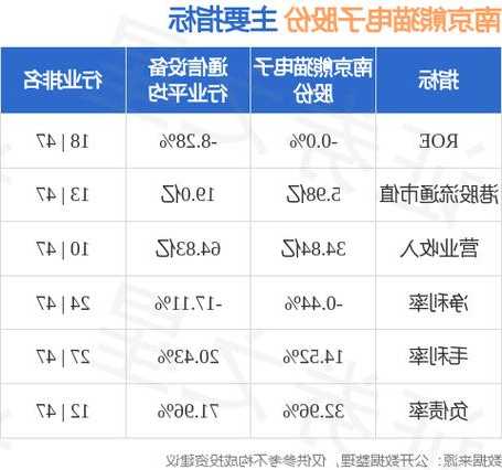 熊猫股份股票，熊猫股份股票2022年年度审计报告什么时候出来?-第1张图片-ZBLOG