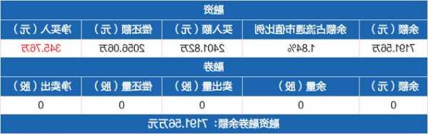 群兴玩具股票股吧，群兴玩具 股吧！-第1张图片-ZBLOG