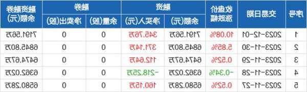 群兴玩具股票股吧，群兴玩具 股吧！-第3张图片-ZBLOG