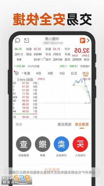 东方财富股票软件？东方财富股票软件手机免费下载？-第1张图片-ZBLOG