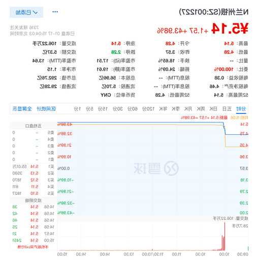 甘肃银行股票，甘肃银行股票发行价格-第2张图片-ZBLOG