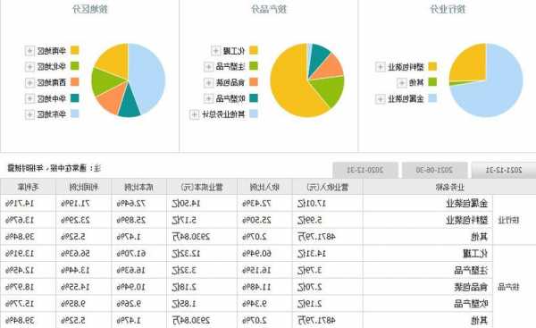 华源控股股票，华源控股属于什么板块！-第2张图片-ZBLOG