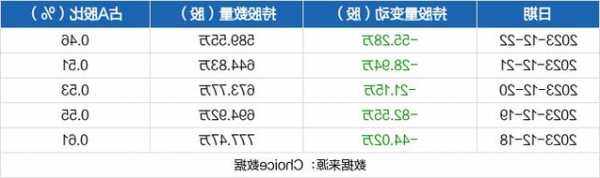 国新能源股票，国新能源股票最新消息？-第1张图片-ZBLOG