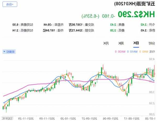 高盛股票，高盛股票评级可信吗！-第1张图片-ZBLOG