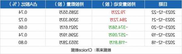 粤电力股票，粤电力股票股！-第1张图片-ZBLOG