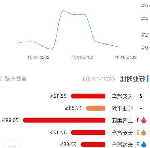 长安汽车股票最新消息，长安汽车股票最新消息明天怎么走-第3张图片-ZBLOG