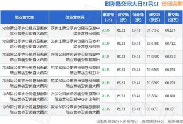 博实股份股票，博实股份股票最新消息！-第3张图片-ZBLOG