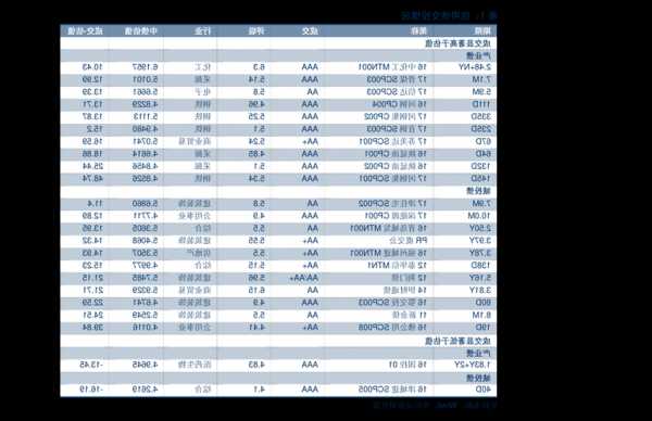 隧道股份股票？隧道股份股票分红？-第1张图片-ZBLOG