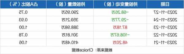 喜临门股票股吧，喜临门股吧股吧-第1张图片-ZBLOG