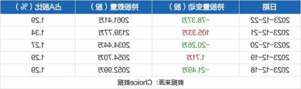 深康佳a股票？深康佳a股票目标价？-第1张图片-ZBLOG