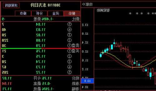 东方日升股票？300118东方日升股票？-第1张图片-ZBLOG