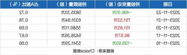 广汇汽车股票股吧，广汇汽车的股票代码！-第1张图片-ZBLOG