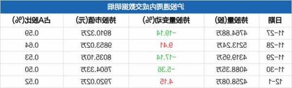 广汇汽车股票股吧，广汇汽车的股票代码！-第3张图片-ZBLOG