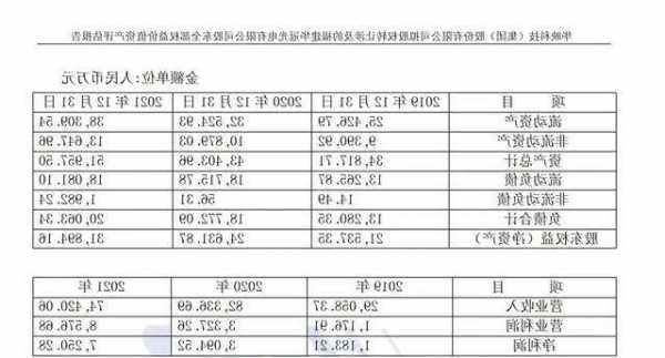 华映科技股票，冠捷科技股票！-第1张图片-ZBLOG