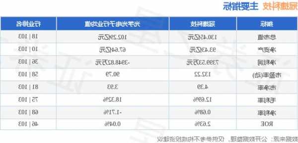 华映科技股票，冠捷科技股票！-第2张图片-ZBLOG