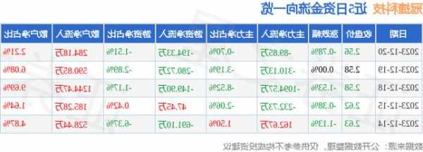 华映科技股票，冠捷科技股票！-第3张图片-ZBLOG