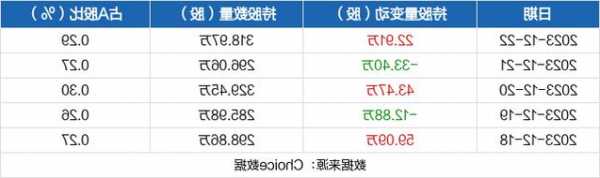 中来股份股票，中来股份股票代码？-第1张图片-ZBLOG