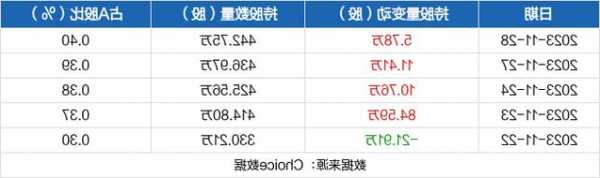 海思科股票，海思科股票股吧！-第1张图片-ZBLOG