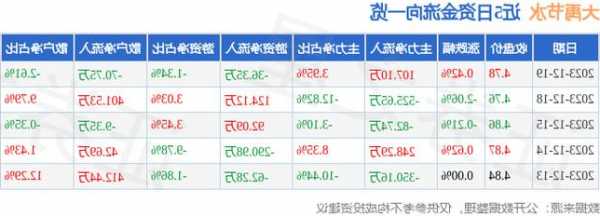 大禹节水股票，大禹节水股票行情？-第2张图片-ZBLOG