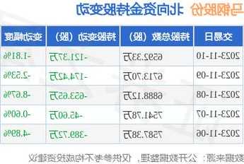 马钢股份股票，马钢股份股票a股-第2张图片-ZBLOG