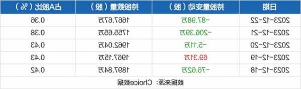 力帆汽车股票？力帆汽车股票股价多少？-第3张图片-ZBLOG