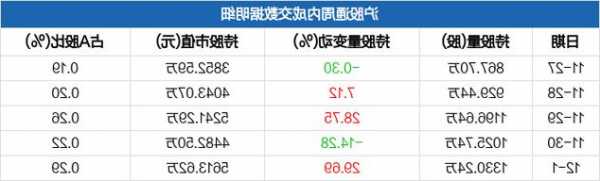 力帆汽车股票？力帆汽车股票股价多少？-第2张图片-ZBLOG