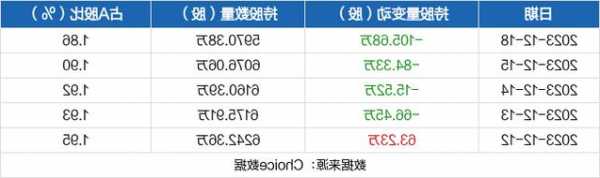 华天科技股票股吧？华天科技股票股吧分析？-第1张图片-ZBLOG