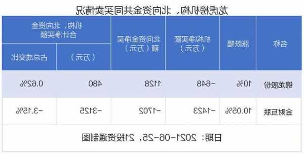 华天科技股票股吧？华天科技股票股吧分析？-第3张图片-ZBLOG