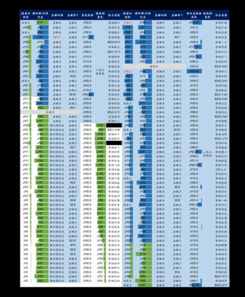 300015股票行情，300055股票行情！-第2张图片-ZBLOG