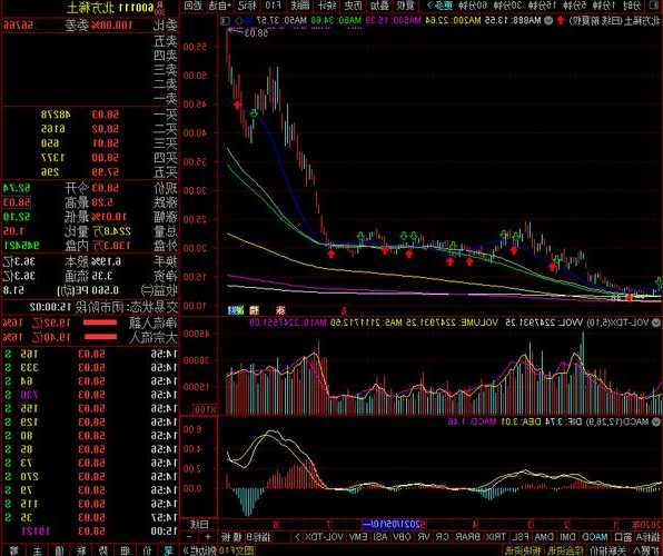 北方稀土股份股票，北方稀土股份股票股吧？-第1张图片-ZBLOG