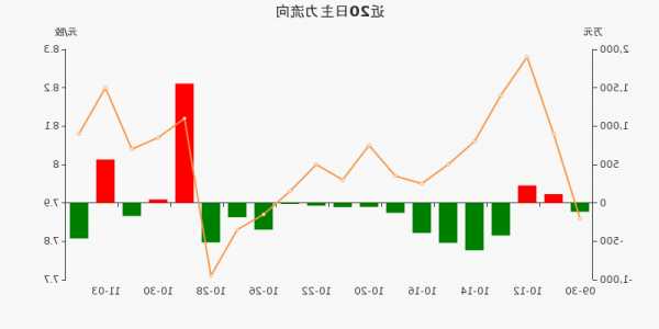 国脉科技股票，国脉科技股票前景-第2张图片-ZBLOG