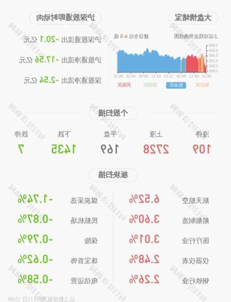 盈峰环境股票？盈峰环境股票行情走势？-第2张图片-ZBLOG