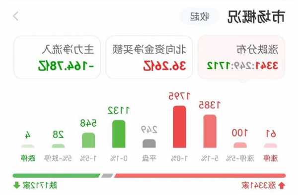 西陇科学股票股吧，西陇科学股票股吧最新消息？-第2张图片-ZBLOG